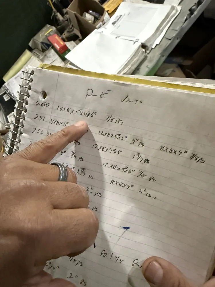 Slide of Canales & Turcios