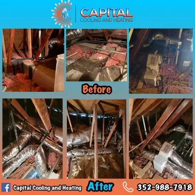 Capital Cooling and Heating