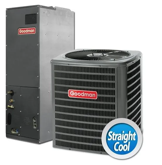 Slide of Care Heating & Air Conditioning