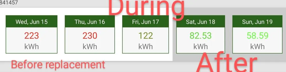 Slide of Carolina Climate Control