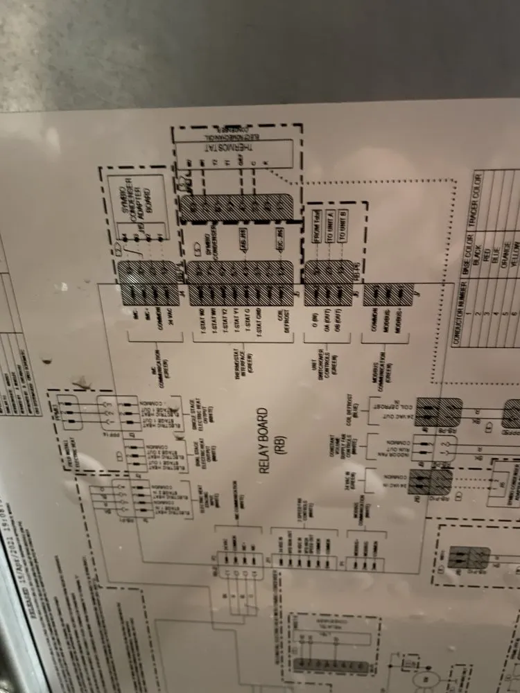 Slide of Casagrande Brothers Heating and Air Conditioning