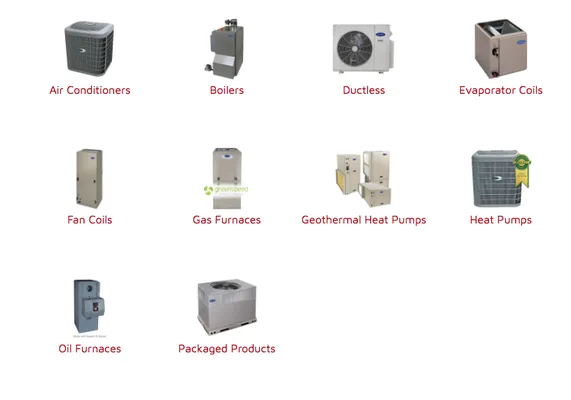 Castenada HVAC Dubois