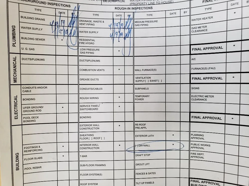 Slide of Castillo Works Plumbing