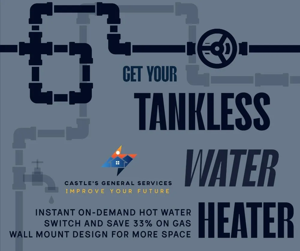 Slide of Castle's General Services