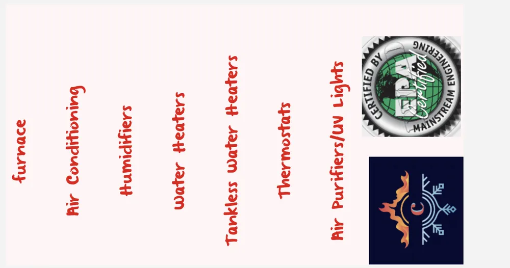 Slide of Cazares Heating and cooling