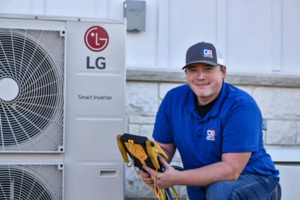 Slide of CBAC and Heat