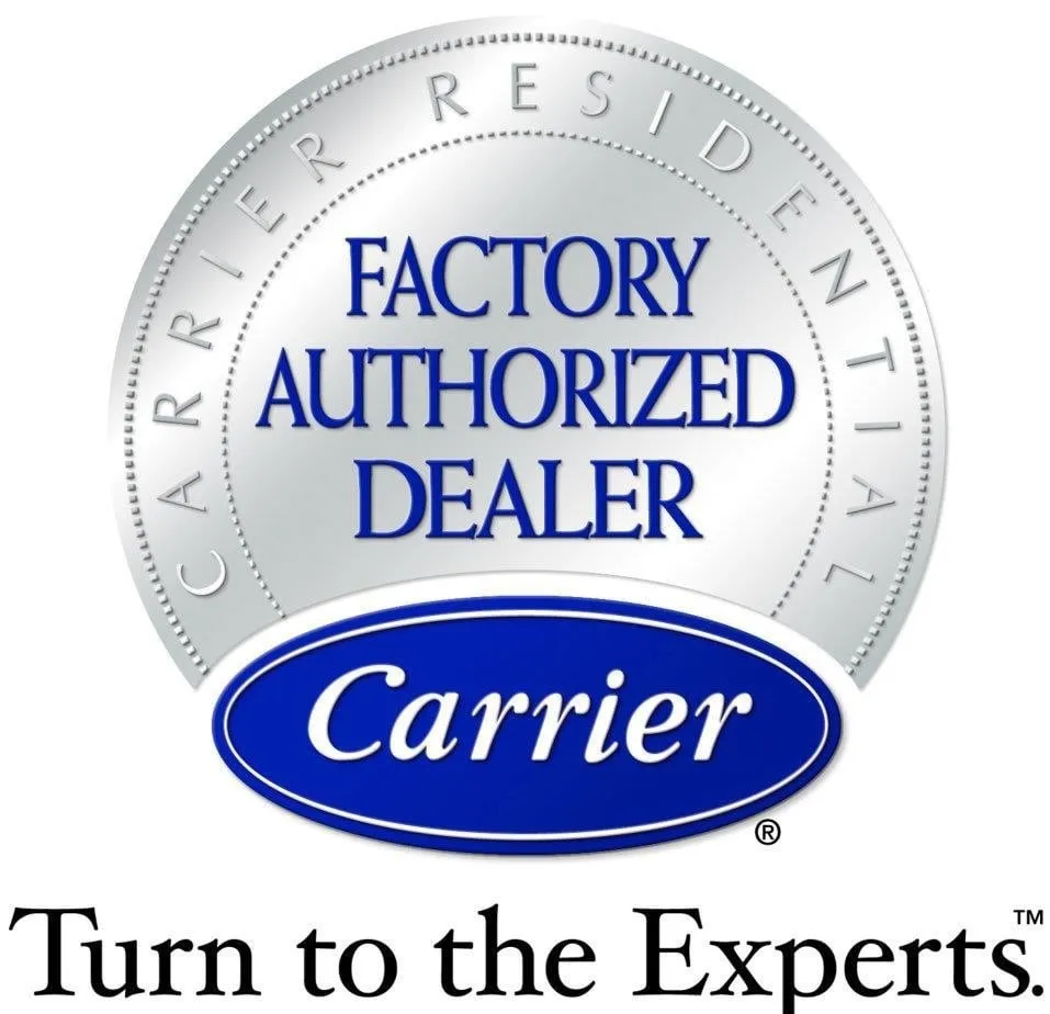 Slide of C&C Service