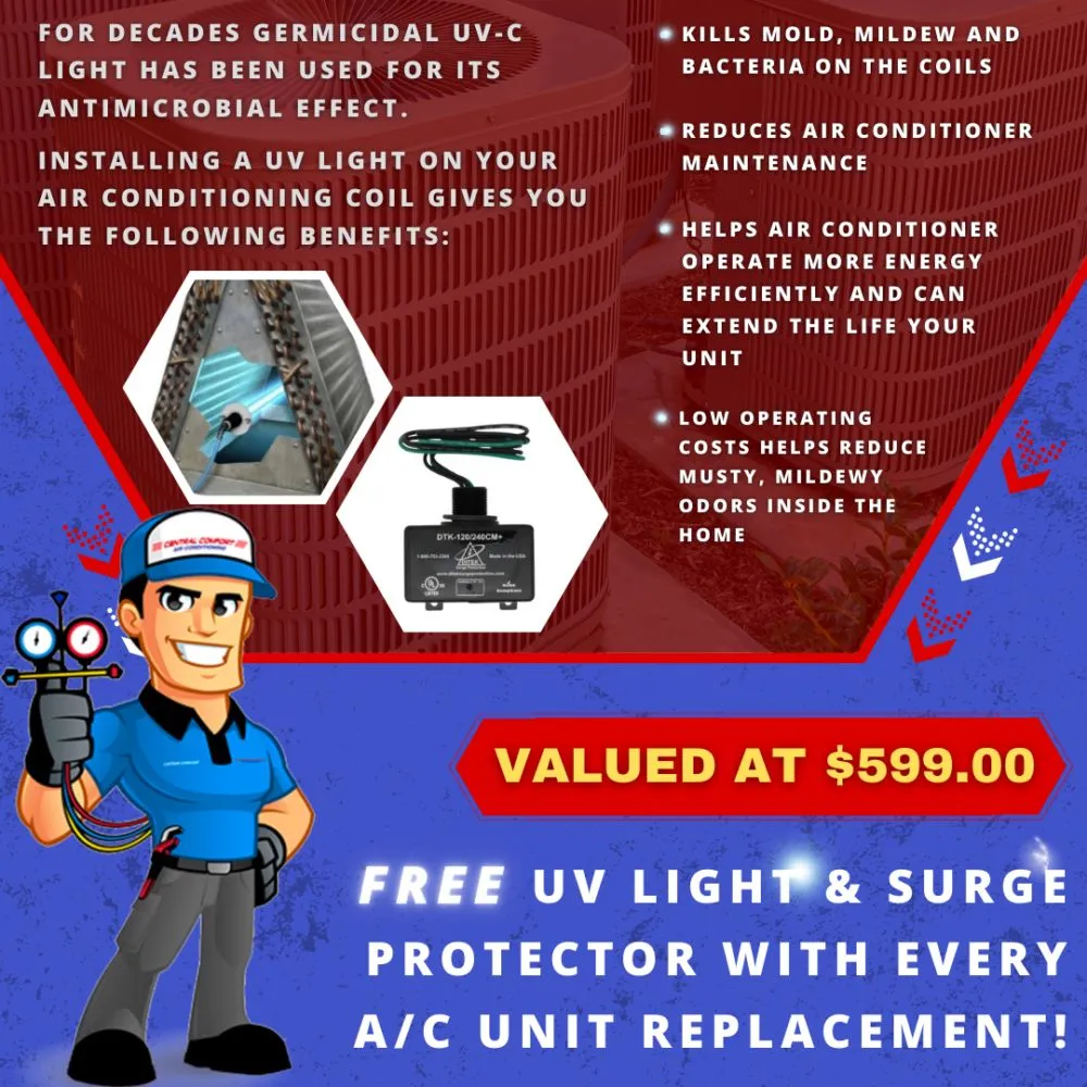 Slide of Central Comfort Air Conditioning