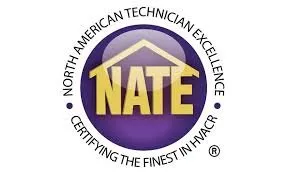 Professional AC repair in Mc Kenzie, TN - Central Refrigeration