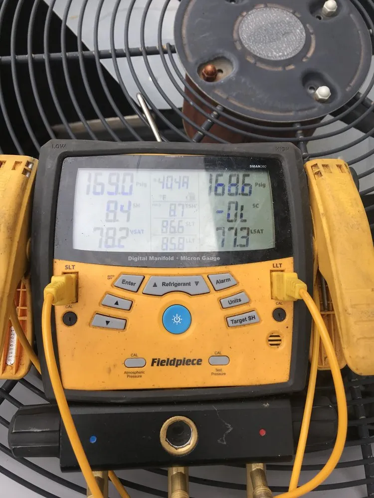 Slide of Central Techs