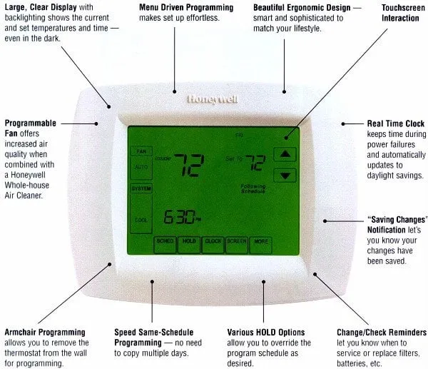 Slide of Certified Climate Control