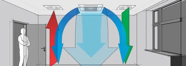 Cherokee A/C & Heat Solutions Logo