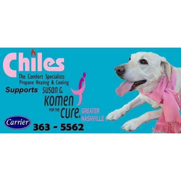 Slide of Chiles Heating & Cooling