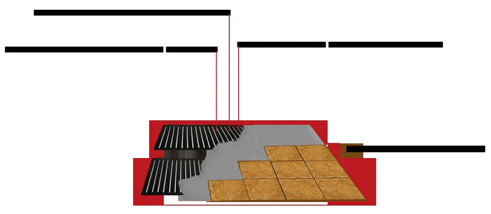 Slide of Chill Out Radiant Heat