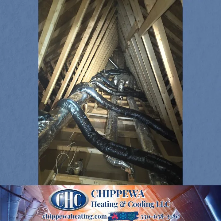 Slide of Chippewa Heating and Cooling
