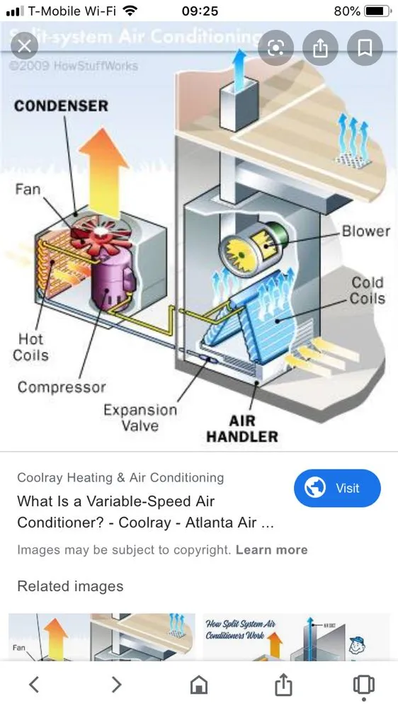 Slide of Chodaba Electric