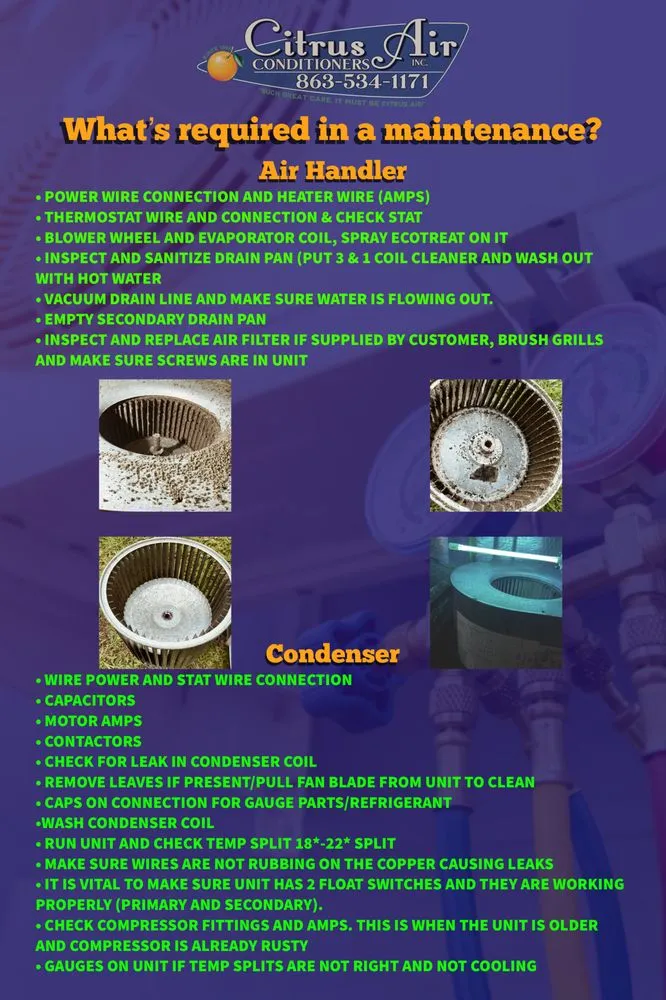 Slide of Citrus Air Conditioners