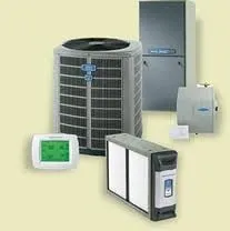 Slide of Citywide Air Conditioning & Heating