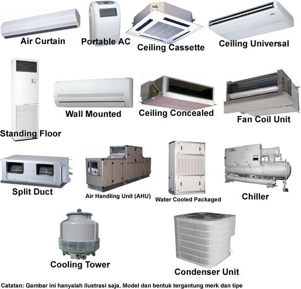 Slide of Citywide Solutions