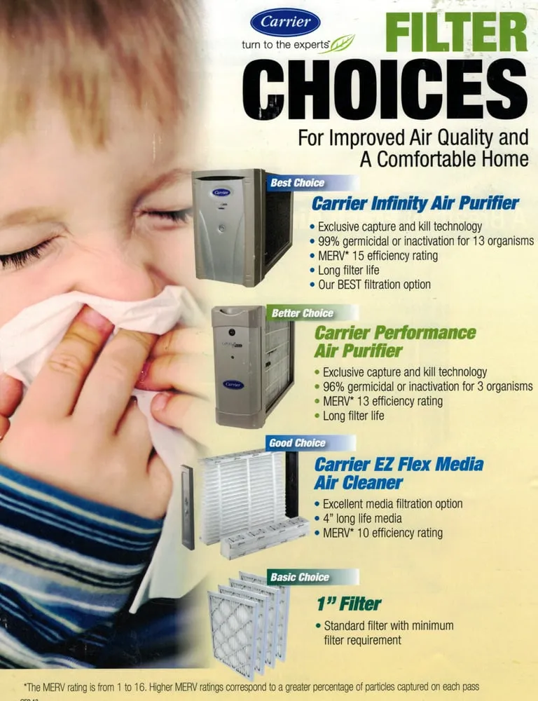 Slide of Clark Heating & Cooling