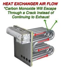 Clarksville Mechanical Logo