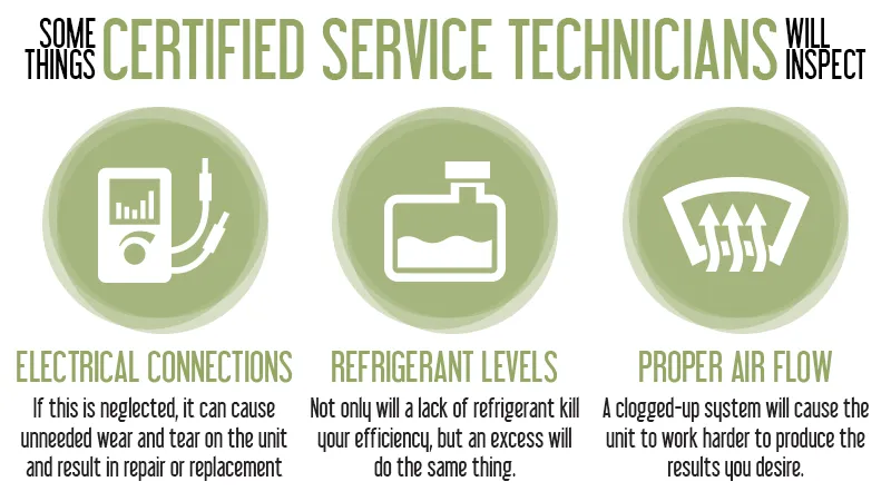 Slide of Classic Air