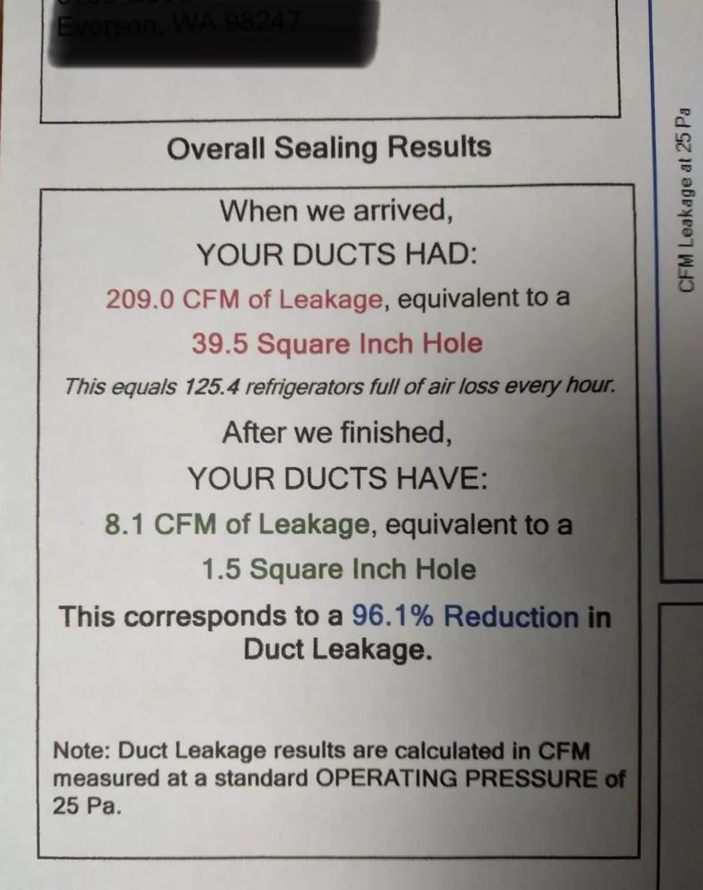 Slide of Clean Air Heating & Cooling