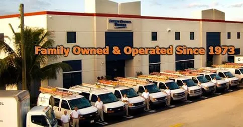 Slide of Climate Control Services