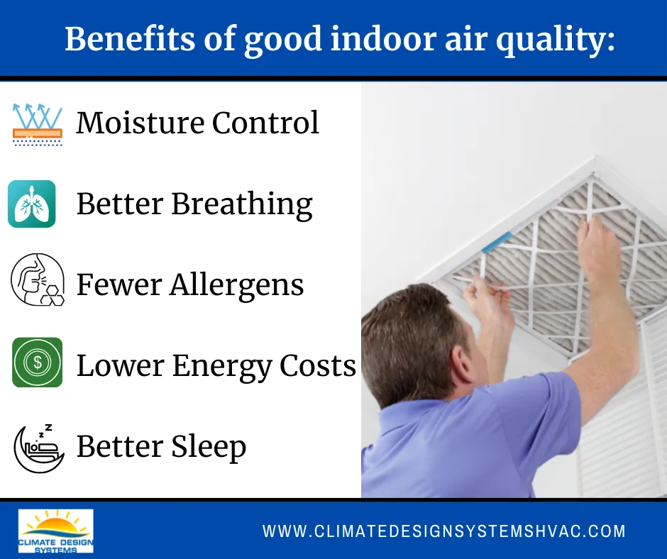 Slide of Climate Design Systems