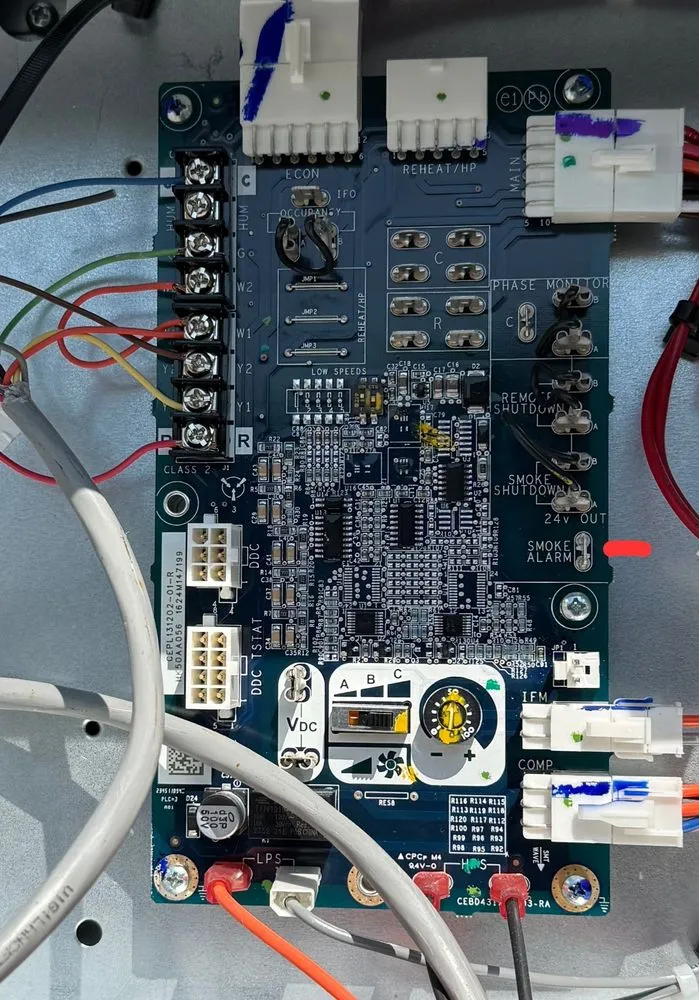 Slide of Climate Elite