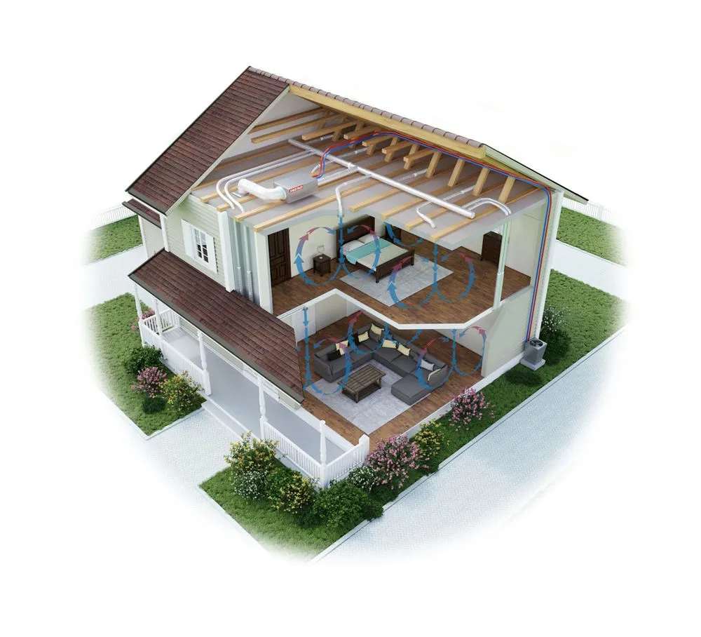 Local AC installation experts serving St. Petersburg, FL - Climate-Rite