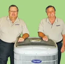 Slide of Climatic Conditioning