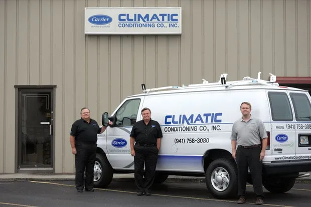 Slide of Climatic Conditioning