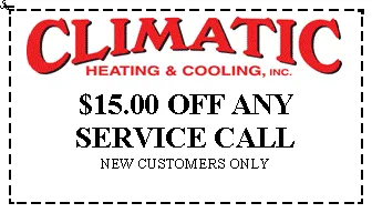 Slide of Climatic Heating & Cooling