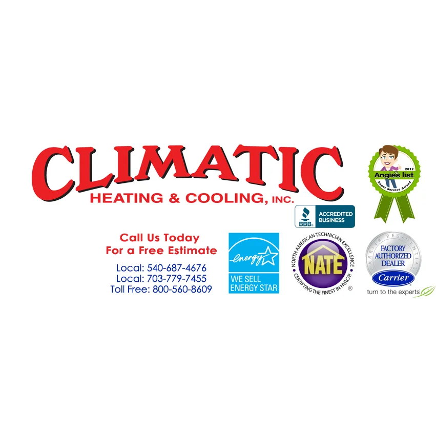 Slide of Climatic Heating & Cooling