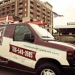 Slide of Clockwork Heating & Air Conditioning