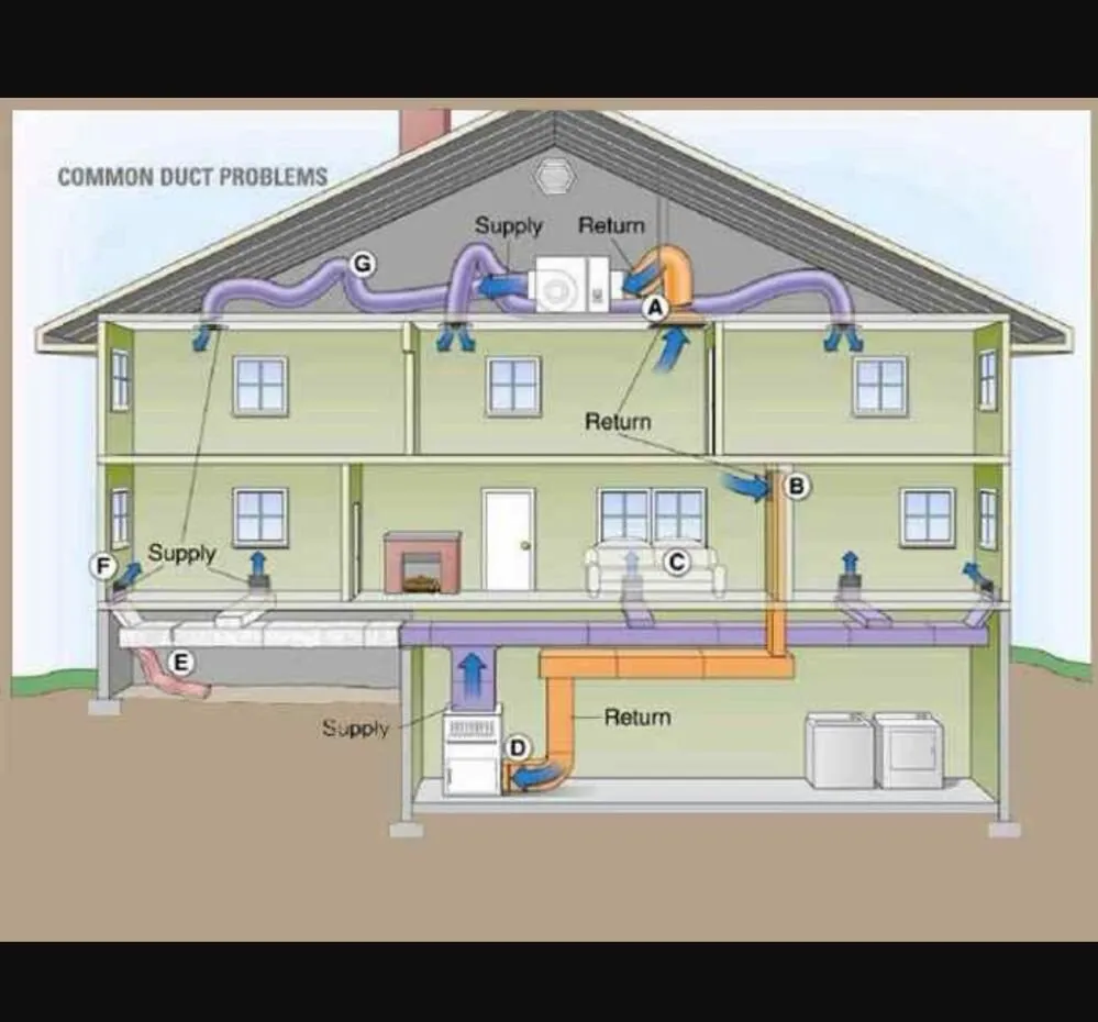 Slide of Clucas Mechanical