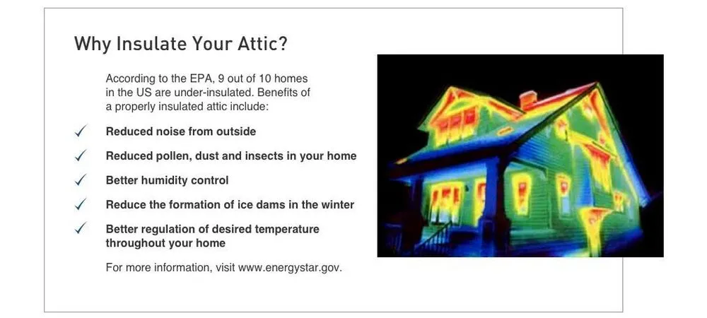 Slide of Coast Air & Heat