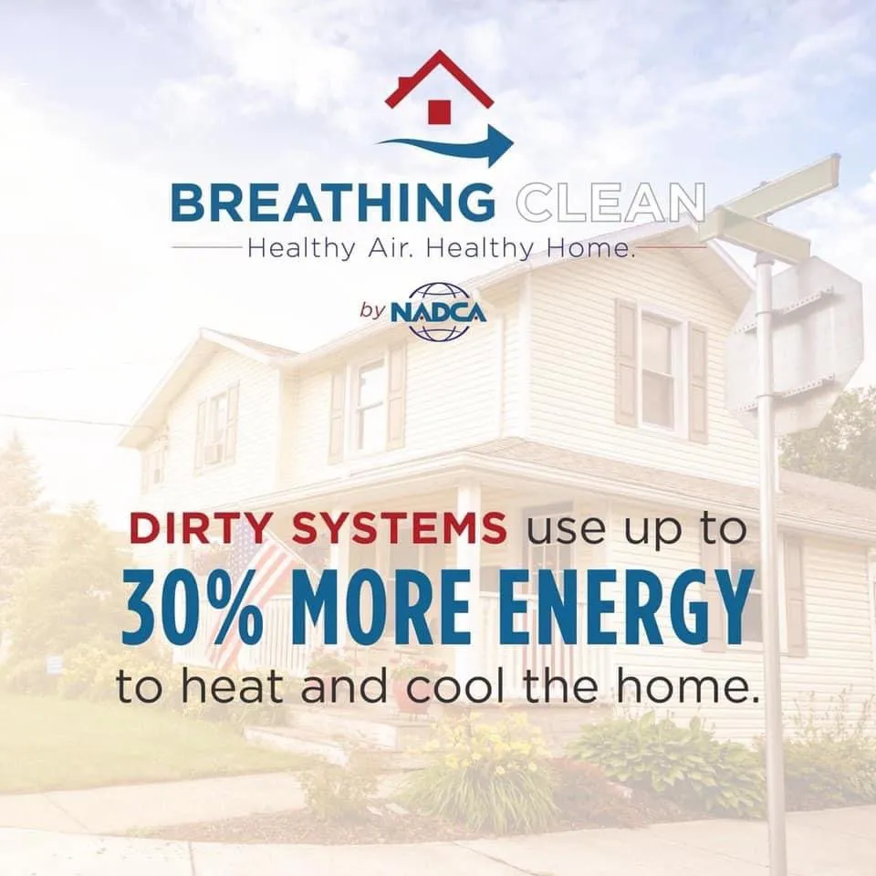 Slide of Coastal Carolina Comfort