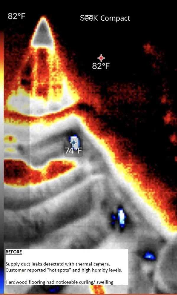 Slide of Coastal Temp Heating & Cooling