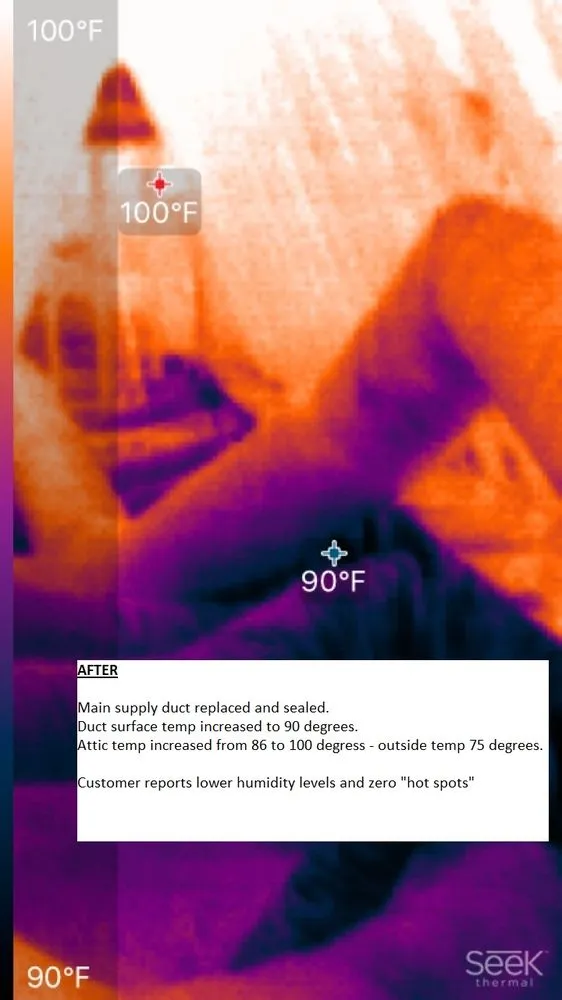 Slide of Coastal Temp Heating & Cooling