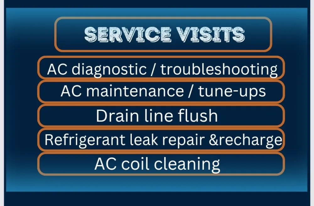 Slide of Coastline HVAC and Home Solutions