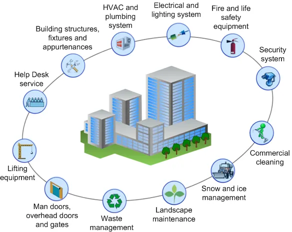 Slide of Cold-Tech Refrigeration
