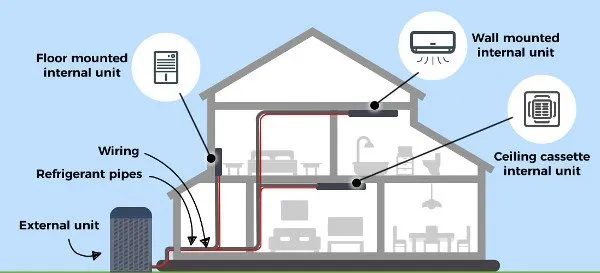 Slide of ColdsnapUSA