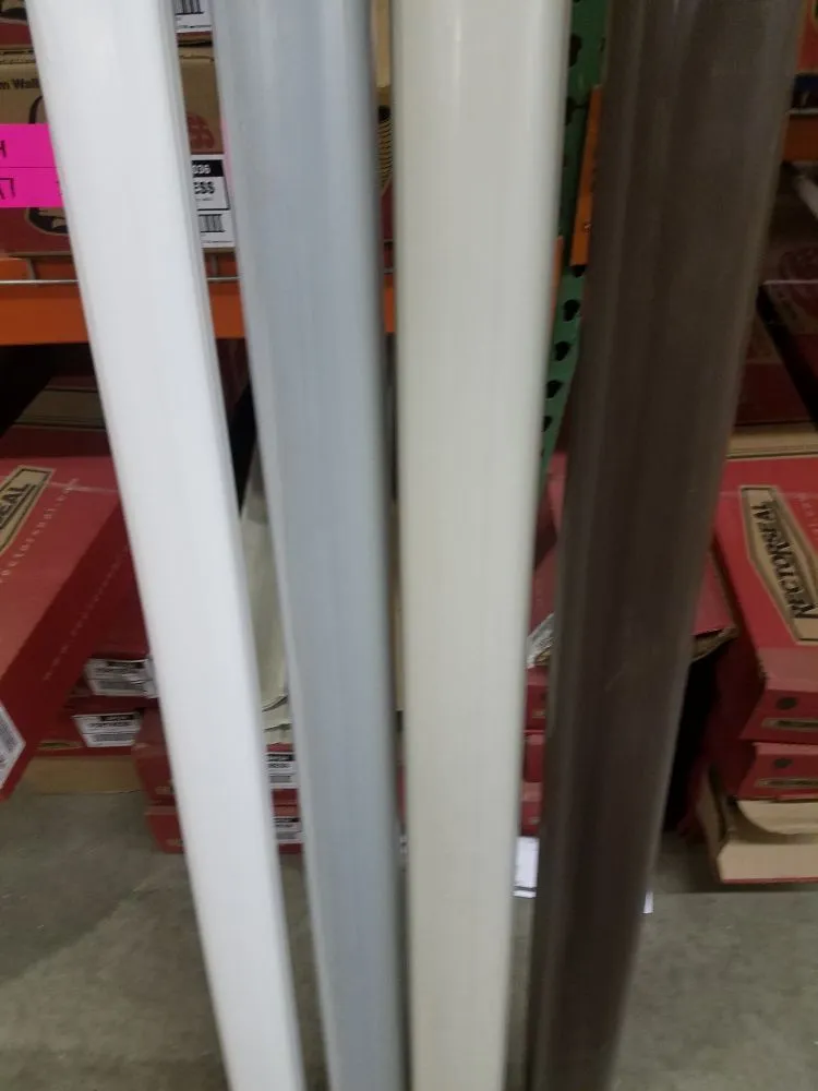 Slide of Combined Energy