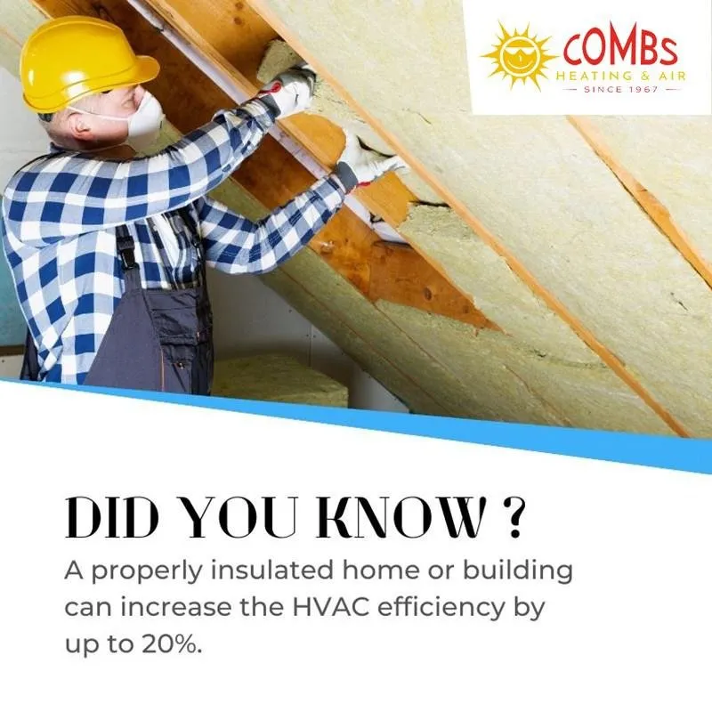 Slide of Combs Heating and Air