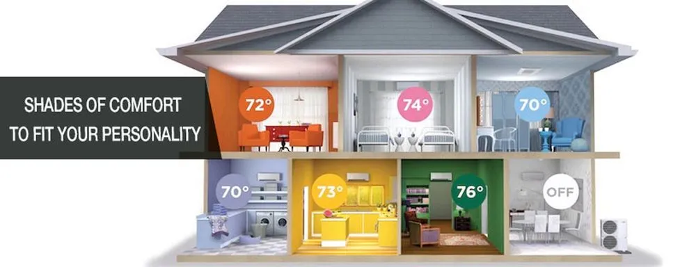 Slide of Comfort Air Zone Escondido HVAC Repair Service & Installation