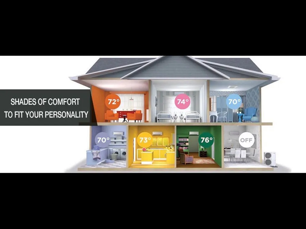 Slide of Comfort Air Zone Heating & Air Conditioning