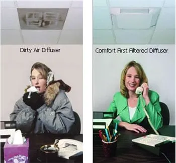 Slide of Comfort First Products