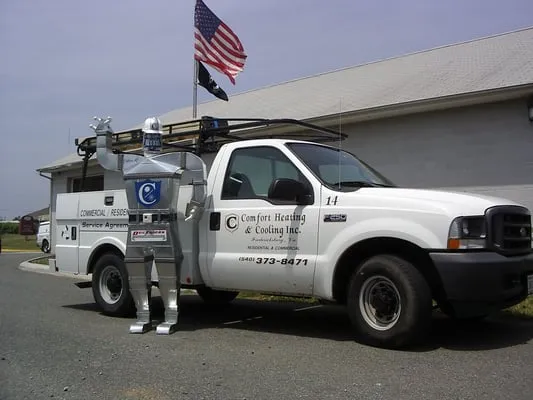 Comfort Heating & Cooling Inc Logo